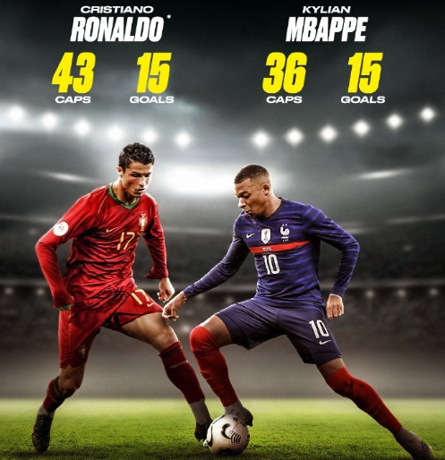 通的英超对 通的英超对