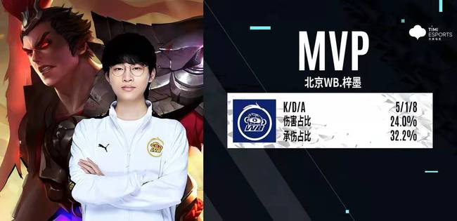 既夸张又贴 既夸张又贴